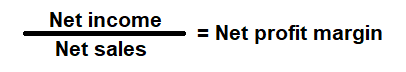 Net Profit Margin